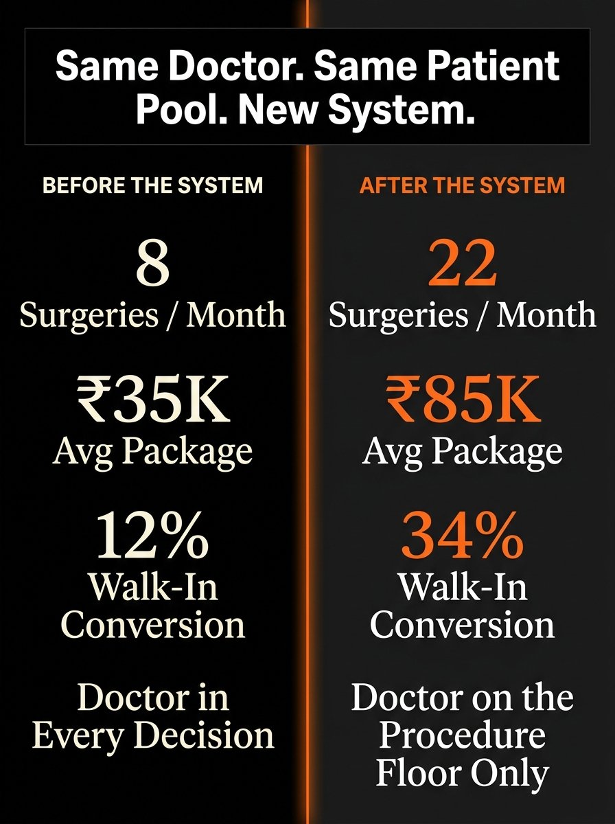 Before and after the operating system